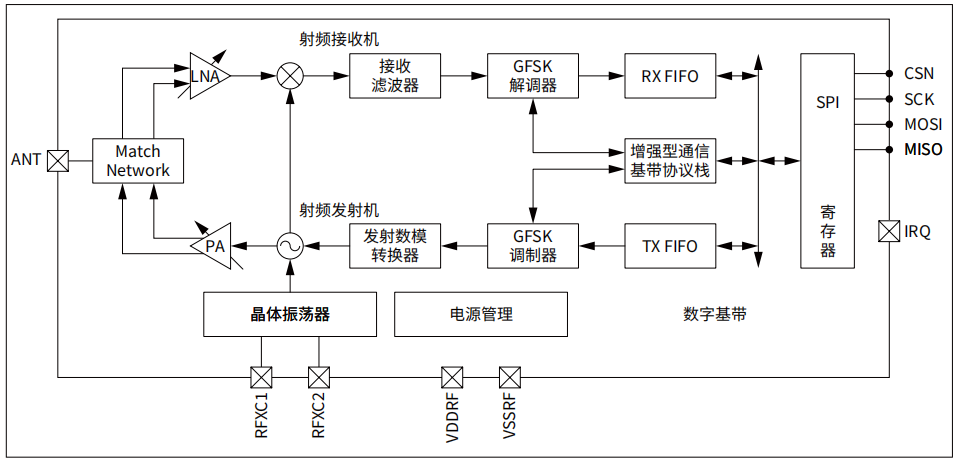 &#20048;&#40060;&#25163;&#26426;&#31449;&#20837;&#21475;&#45;&#20048;&#40060;&#111;&#110;&#108;&#105;&#110;&#101;&#40;&#20013;&#22269;&#41;